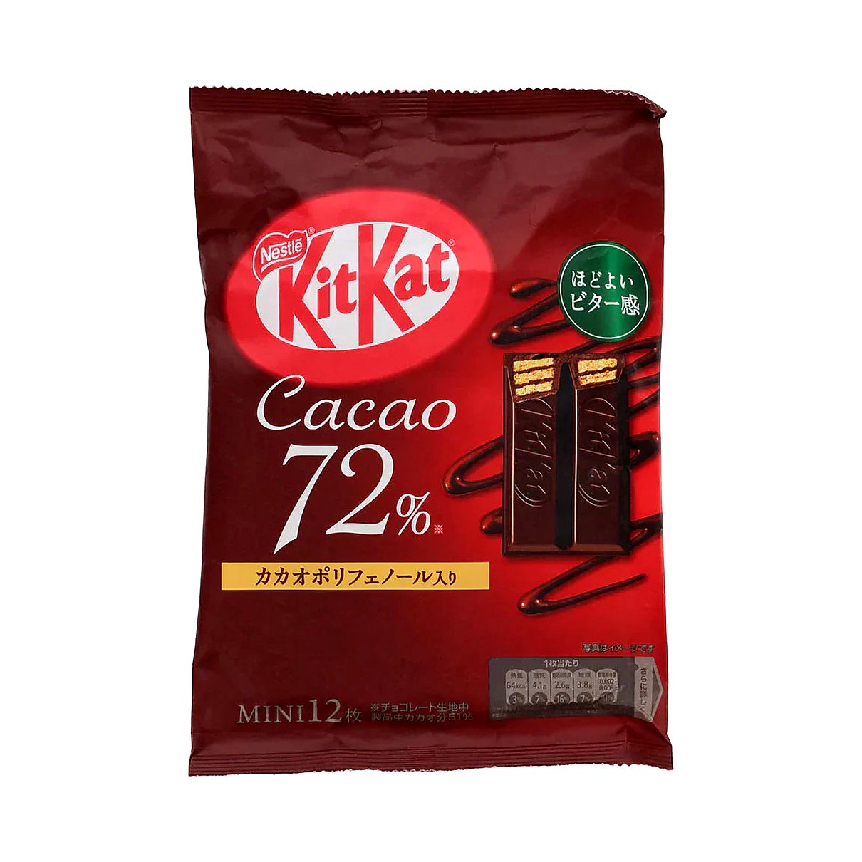 Kitkat Cacao - processed